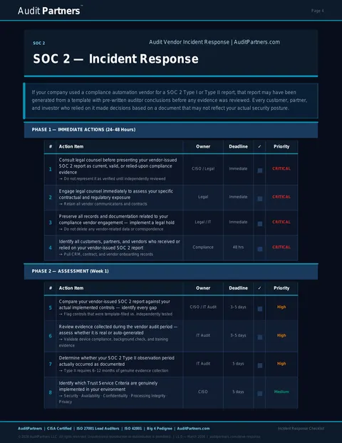 Preview of Compliance Vendor Incident Response Checklist