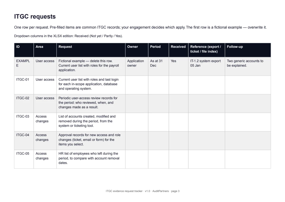 A complete sample page from ITGC evidence request tracker