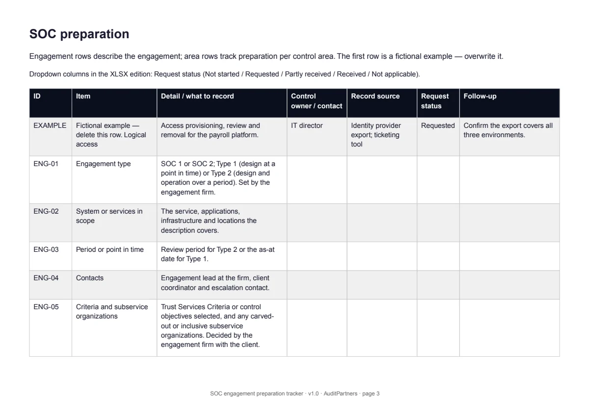 A complete sample page from SOC engagement preparation tracker
